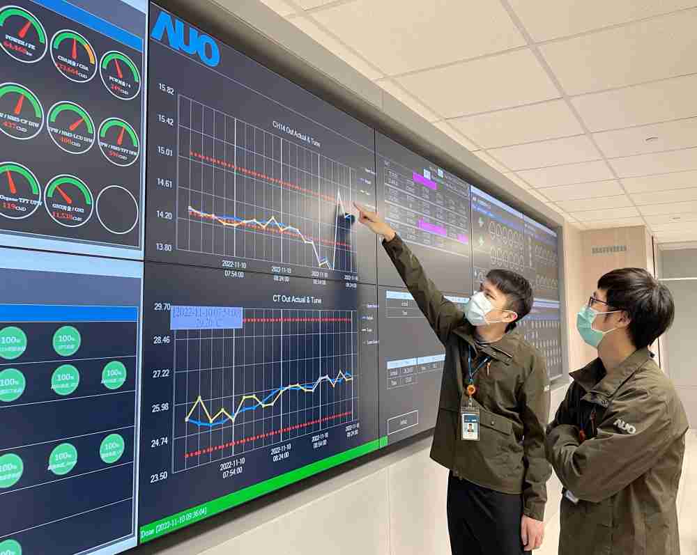 牛牛游戏透过智慧化能源管理，，，实时监控以及应对异常状态下的能源与资源消耗