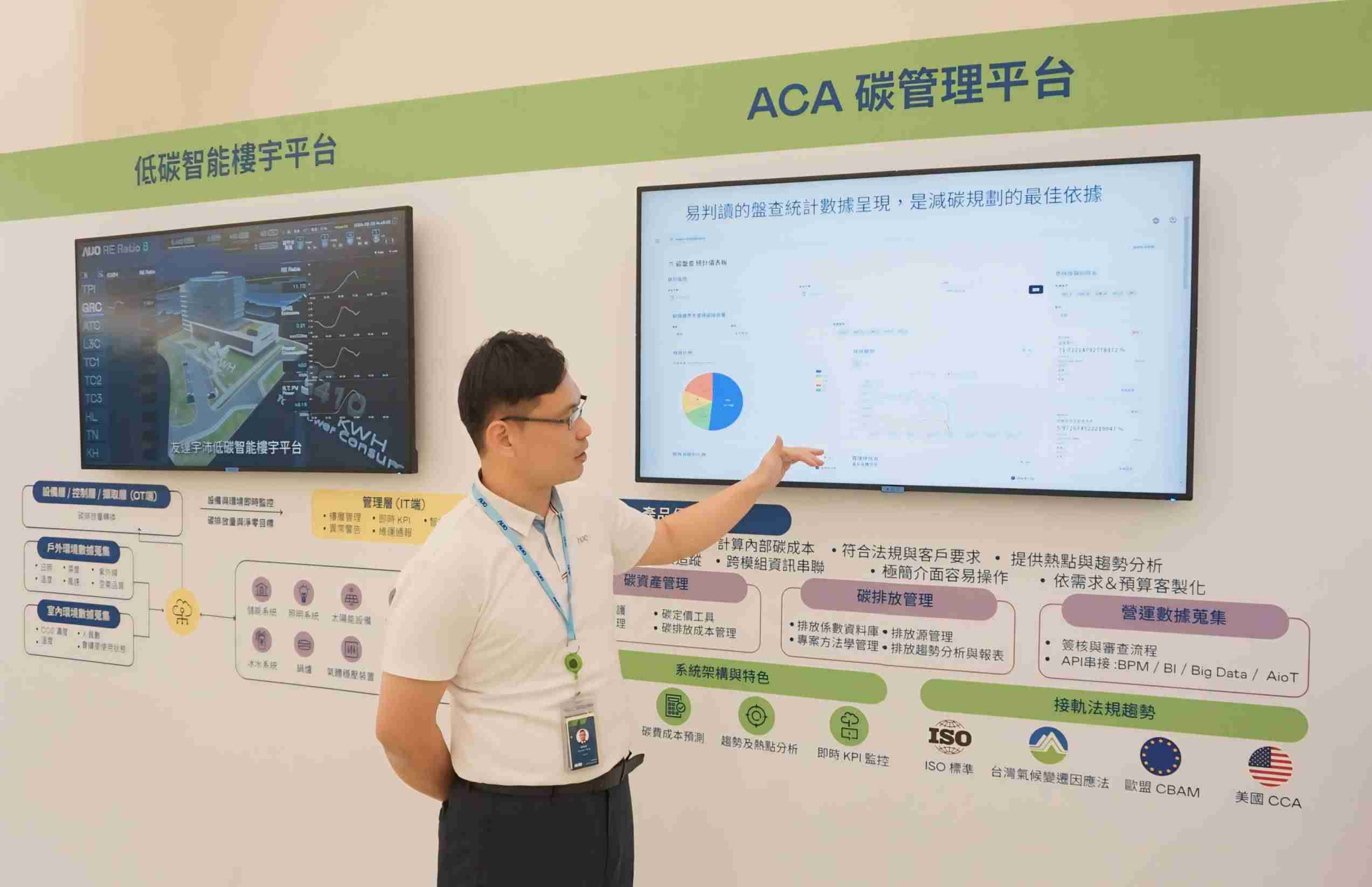 牛牛游戏宇沛ACA碳管理平台扩增应用模块，，，协助企业优化碳管理效率，，，实现净零碳排目标